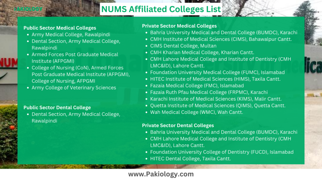 NUMS Affiliated Colleges List