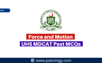 Force and Motion UHS MDCAT Past MCQs